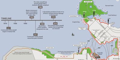 Vancouver seawall haritası 